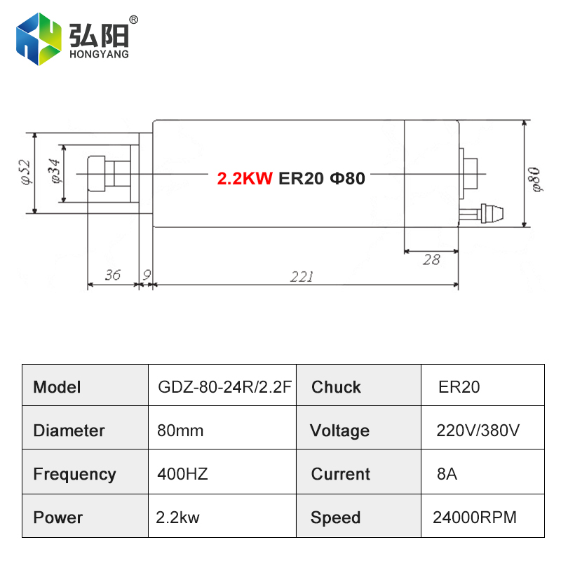 Kit de motor de eixo compacto  - Cnc Spindle Motor avaliação e preço